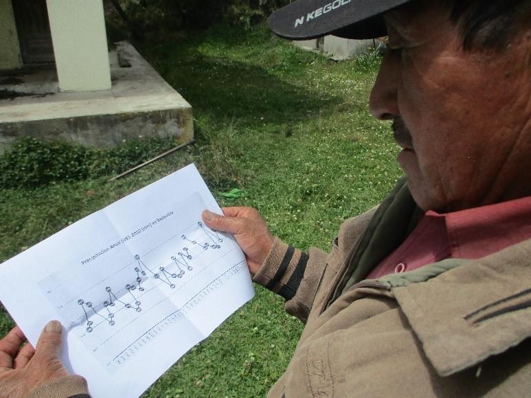 Productor de Basquitay, interpretando información climática.